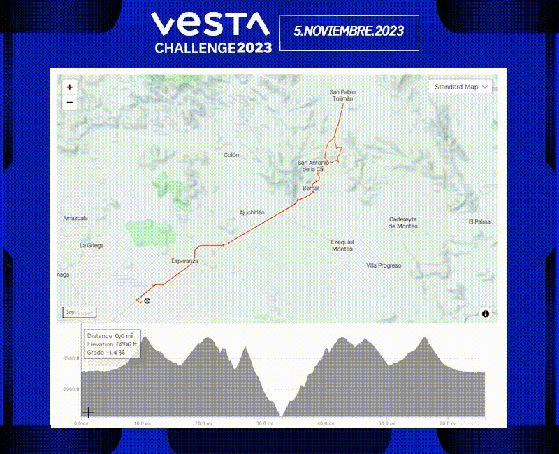 Ruta Vesta Challenge 2023